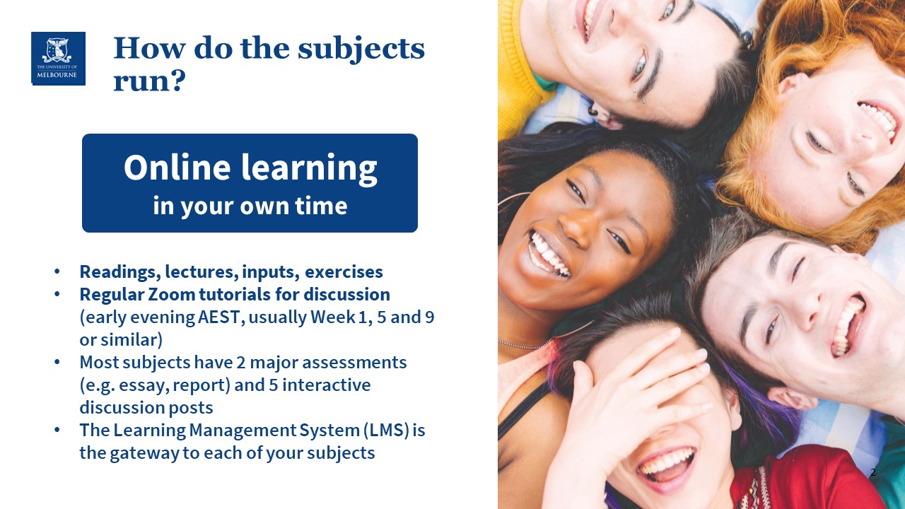 AHW Online learning