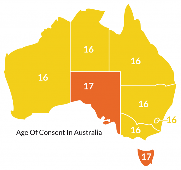 Age of consent in Australia by state