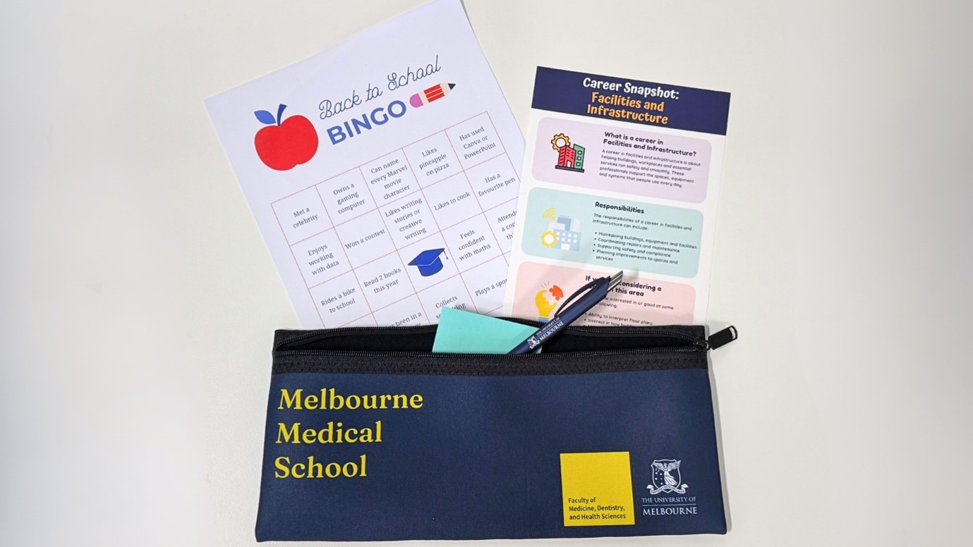 Pictured: Career snapshot cards and take-home resources for students.