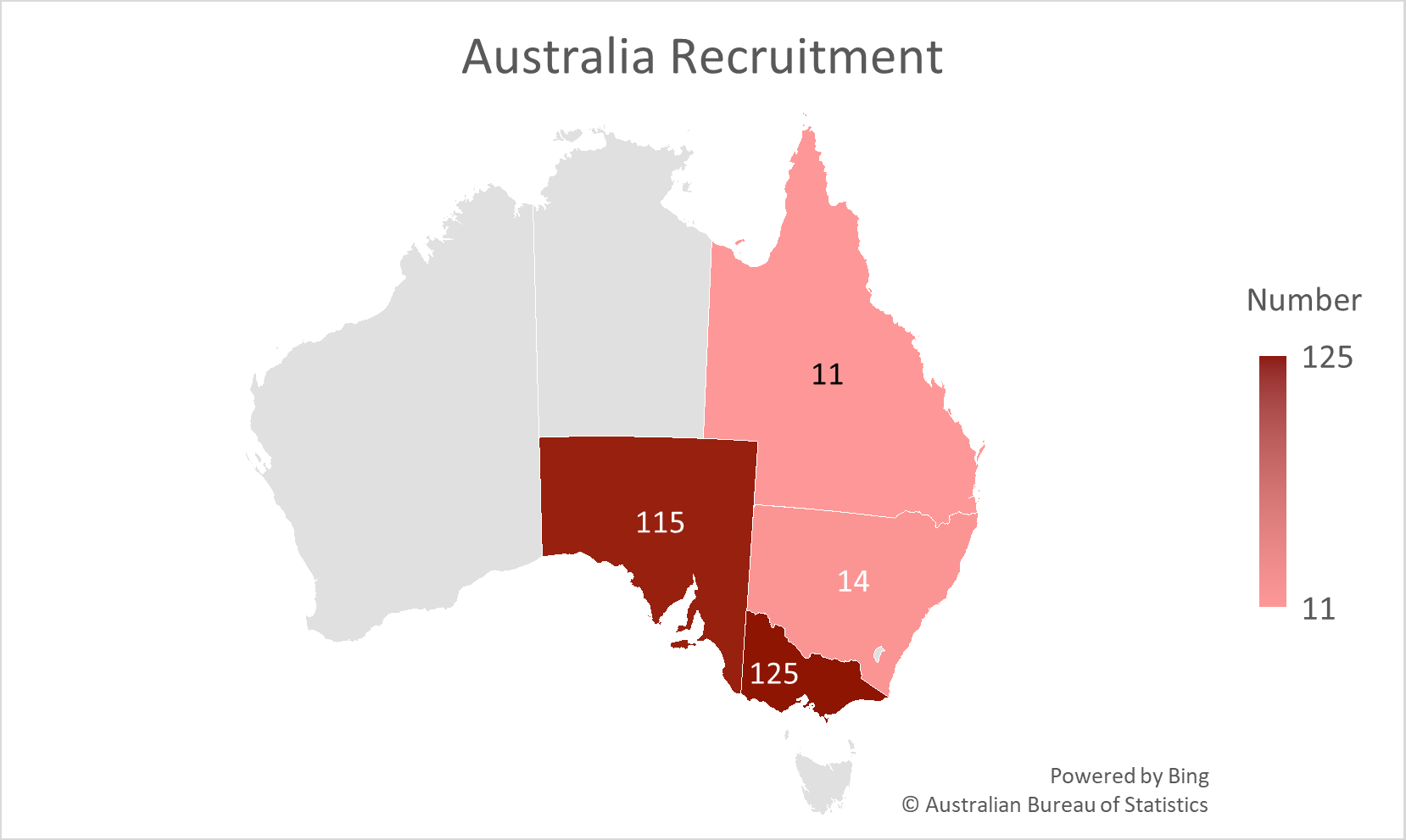 Australia