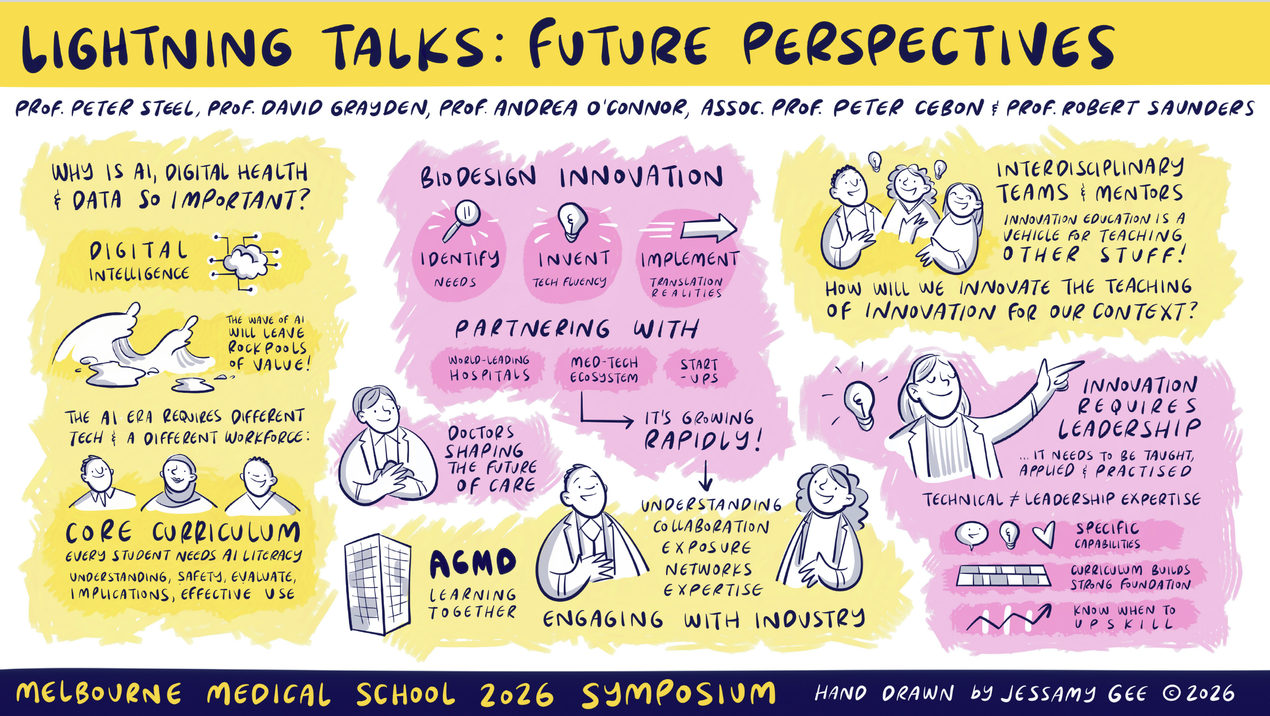 Lightning Talks