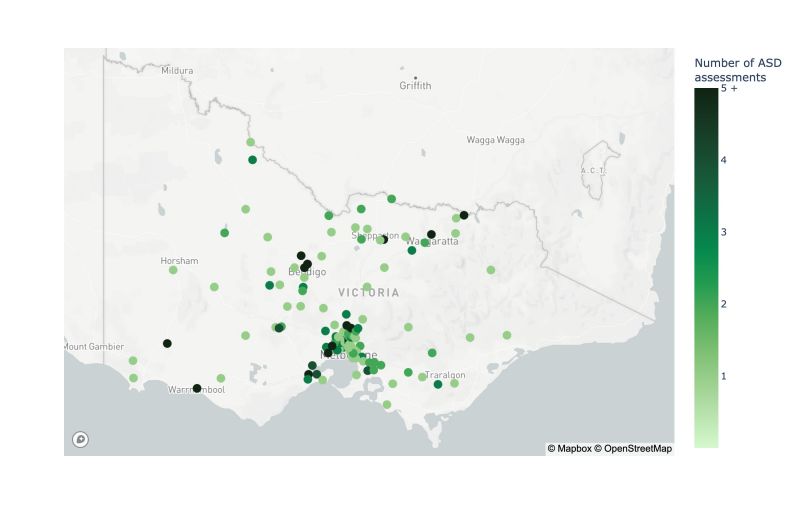 A map of Victoria showing the number of Autism Spectrum Disorder assessments delivered from 2020-2022. Assessments are concentrated in metropolitan Melbourne and regional centres, with some outliers in Southern and Eastern Gippsland, Northern Victoria, and Central West Victoria. 